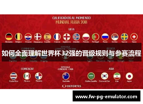 如何全面理解世界杯32强的晋级规则与参赛流程 如何全面理解世界杯32强的晋级规则与参赛流程