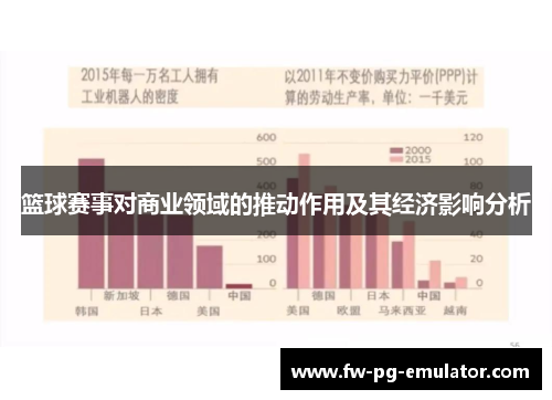 篮球赛事对商业领域的推动作用及其经济影响分析