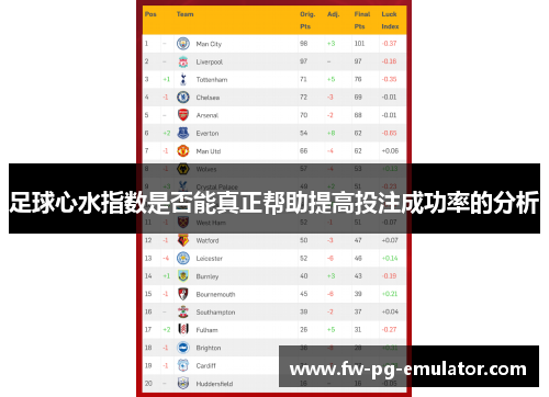 足球心水指数是否能真正帮助提高投注成功率的分析 足球心水指数是否能真正帮助提高投注成功率的分析