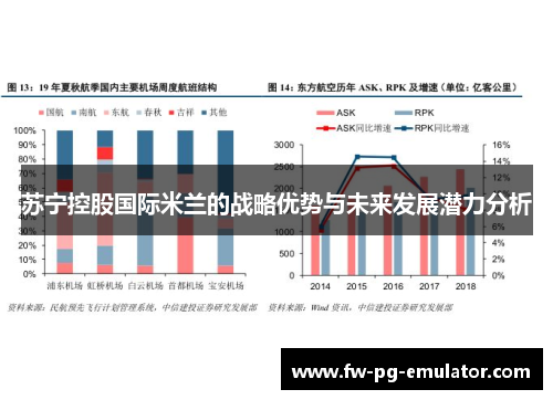 苏宁控股国际米兰的战略优势与未来发展潜力分析